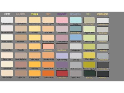 Dulux Nagyvilág Színei - Beltéri Falfesték Teszter - Béka Tutaj 30 ml - Image 3
